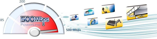 Edimax 500Mbps Nano PowerLine Adapter HP-5102_HP-5102AC up to 500Mbps